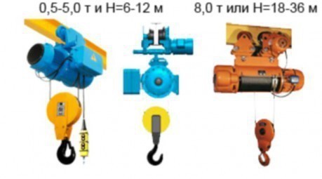 Болгарские электрические тали модели T10 (0,5 т, 36 м)
